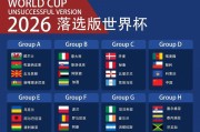 bob半岛体育官网-落选版世界杯国足水平引探讨|斯洛伐克足球|北马其顿足球|塞尔维亚足球|尼日利亚足球|罗马尼亚足球_新浪体育_新浪新闻